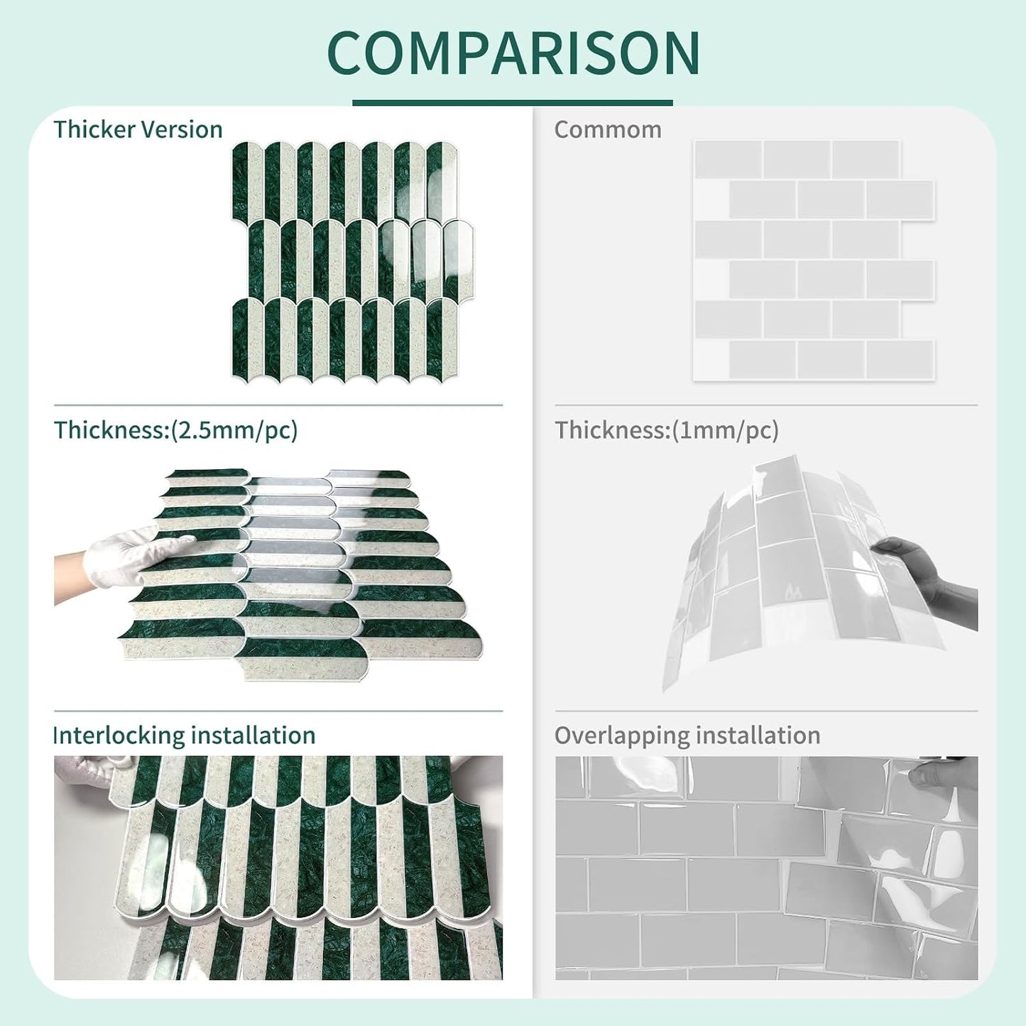 10-Sheet Upgraded Thicker Peel and Stick Kitchen Backsplash Tiles | Waterproof Self-Adhesive Vinyl Wall Tile Stick on Backsplash for Kitchen,Bathroom,Fireplace and RV(Sage Green,12"×12")