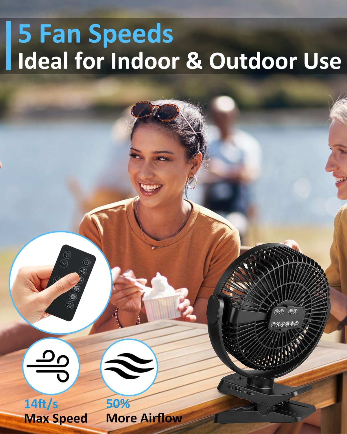 Portable Fan with Remote Control & Timer & LED Lights, 60hrs 12000mAh USB Rechargeable Battery，Clamp/Hanging/Stand Up, Small Clip on Fan for Baby Stroller, Bed, Desk, Camping Tent, Travel