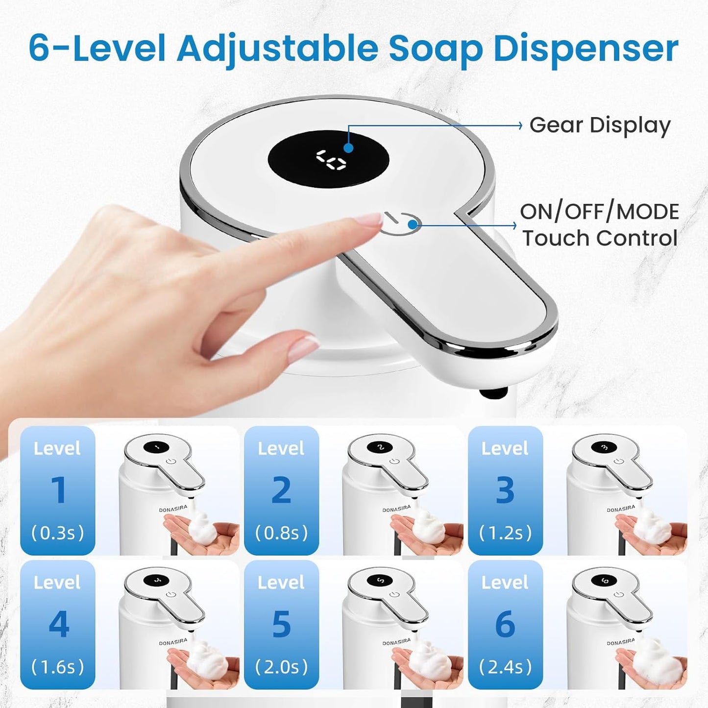 Automatic Foaming Soap Dispenser Touchless, 15oz/420ml USB-C Rechargeable Hand Soap Dispenser, 6-Level Adjustable Foam, IPX5 Waterproof, Wall Mount or Countertop for Bathroom Kitchen, Silver