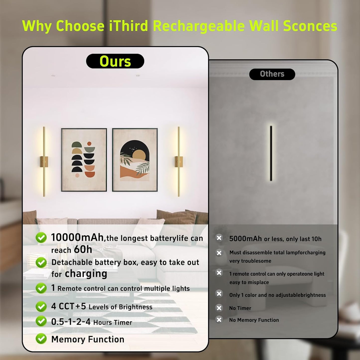 iThird Battery Operated Wall Sconces Set of 2: 10000mAh Rechargeable Wall Lights with Remote Control, 360° Rotate Wireless Wall Scone Decor for TV/Mirror Bedroom Living Room, 31.5 Inch, Black