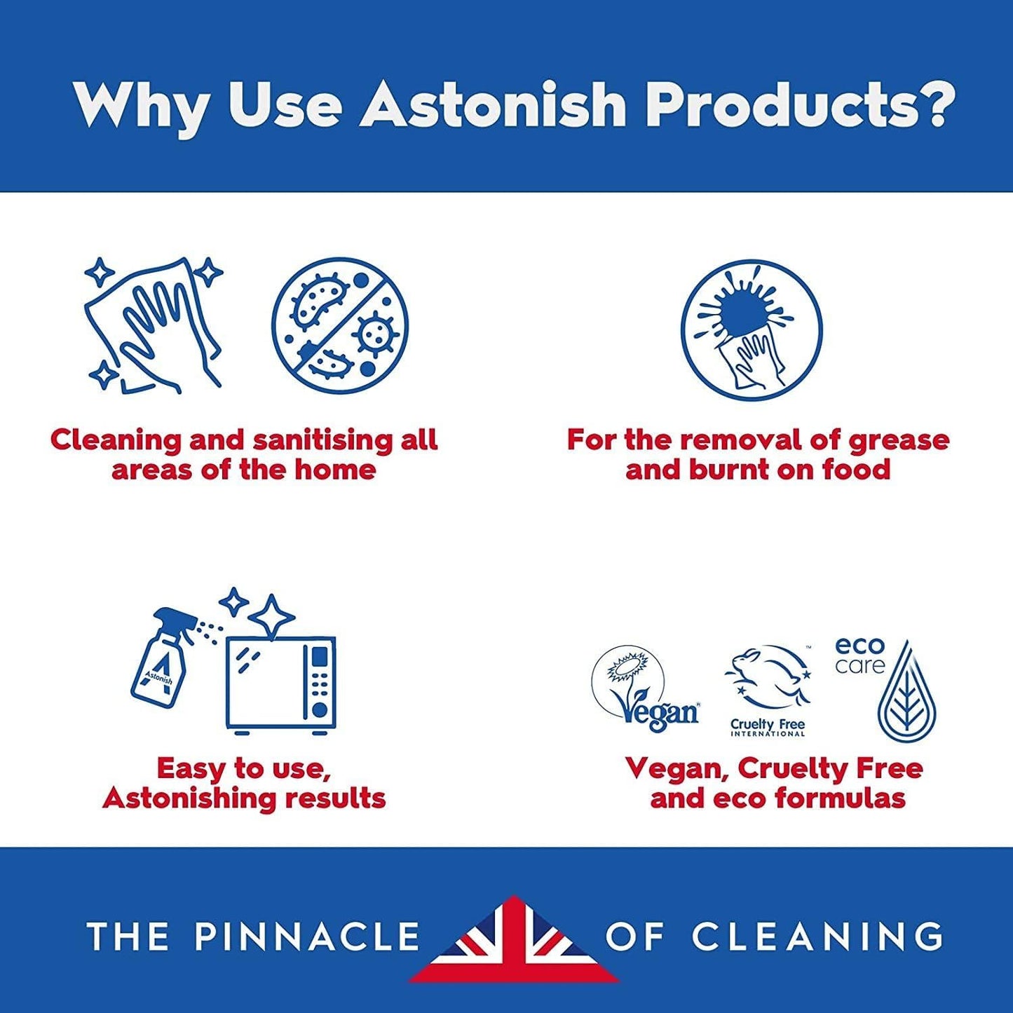 Astonish Specialist Multi Surface Cleaner - Orange Grove Scented Heavy Duty Kitchen Cleaner - Cruelty Free Formula Cuts Through Grease And Stains On Kitchen Surfaces & Oven Doors, 750ml Spray Bottle