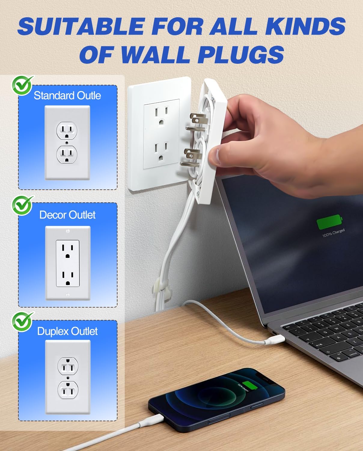 Saker Outlet Concealer Power Strip | 5ft Flat Plug Extension Cord with 3 Outlets,1625W | Universal Size Outlet Cover Baby Proofing | Cover Extension Cord for Kitchen, Home and Office