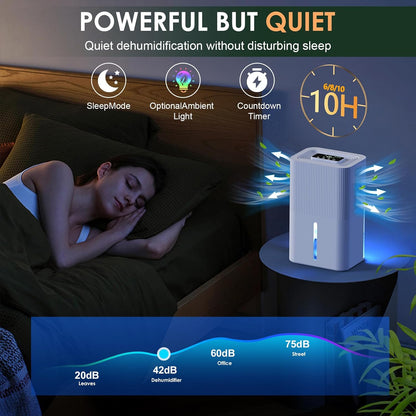 Portable Dehumidifier for Small Room, Bathroom & Closet | 91 OZ Tank | Compact Quiet Dehumidifier for RV, Bedroom (No Basements) | Auto Shut-Off White
