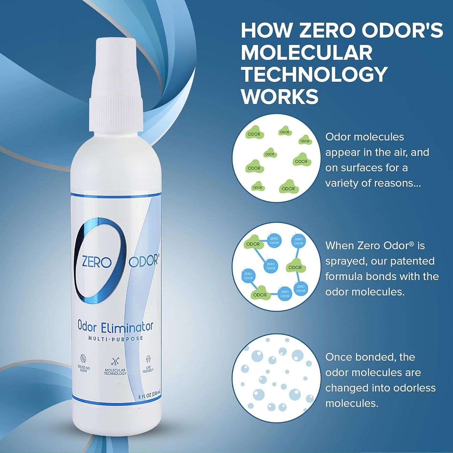 Zero Odor – Multi-Purpose Odor Eliminator - Air & Surface Odor – Patented Technology for Bathroom, Kitchen, Fabric, Closet- Smell Great Again, 16oz
