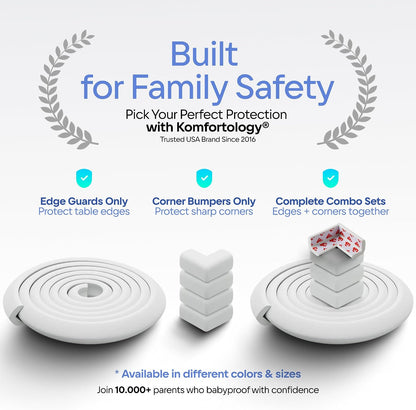 Premium 12ft Edge Protector for Baby, Odorless Foam Cushion with Strong Adhesive Tape, Non-Toxic to Baby Proof Corners and Edges, Wall Corner Protector & Desk Edge Cushion White