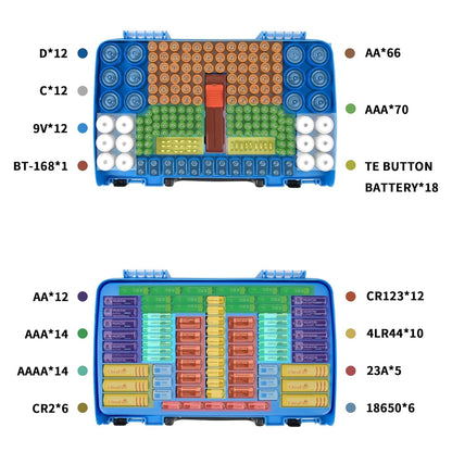 FULLCASE Double-Sided Battery Storage Organizer Case with BT-168 Tester, Holds 269, Fits AA AAA AAAA C D 9V 18650 CR123A CR2 23A 4LR44 and Coin Cells, Water-Resistant, Portable Handle - Deep Blue