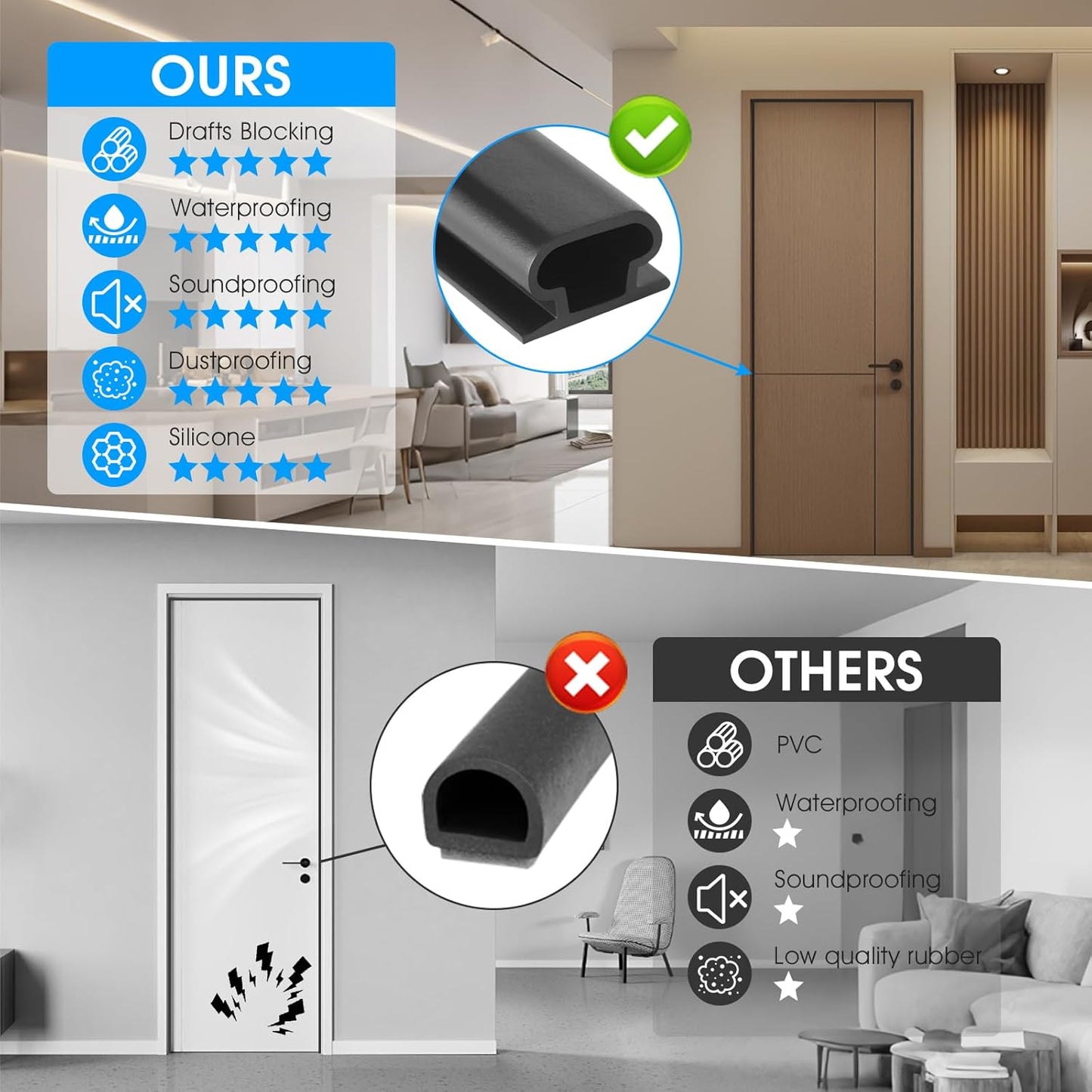 Weather Stripping Door Seal Strip, D-Shaped Self-Adhesive, Soundproof Blocks Cold Drafts & Dust, Black TPE 20Ft (3/8" W × 1/4" T) for Door Frames & Windows