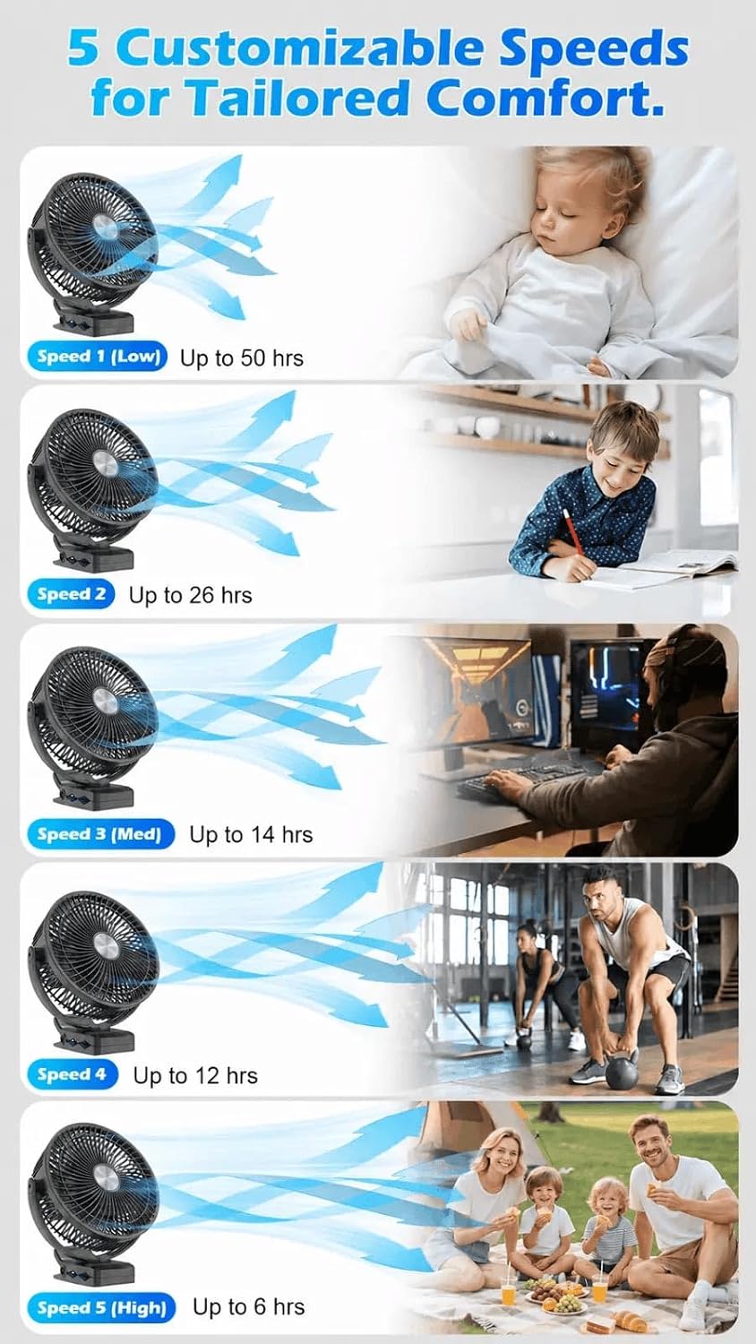 Meudeen 5000mAh Rechargeable Clip on Fan - 6 Inch Portable Fan - with Timer & LED Lantern - Battery Powered Golf Cart Fan - 5 Speeds Quiet Small Desk Fan for Camping - Stroller - Bedroom