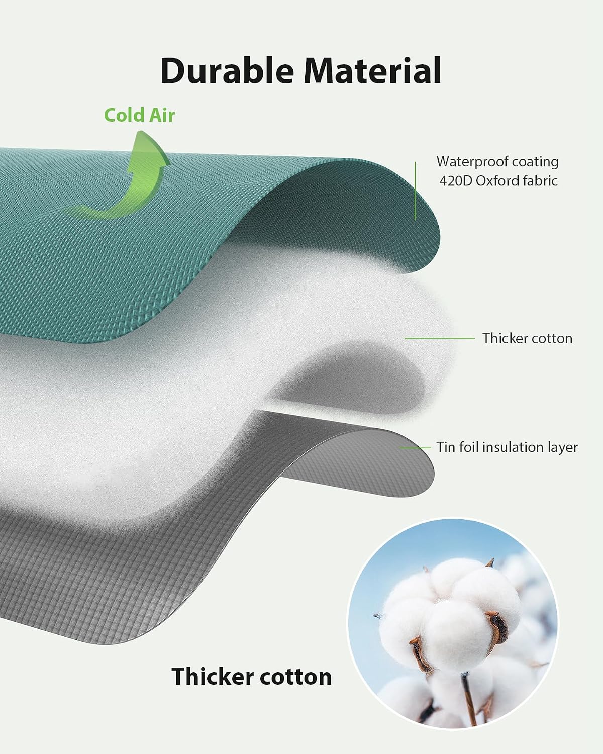 Outdoor Faucet Covers for Winter Freeze Protection, Kanosan 8.3"H X 6.7"W Thickened Reflective Outside Spigots Covers Hose Bib Insulated Sock for Winter Cold Weather, 2 Pack Black
