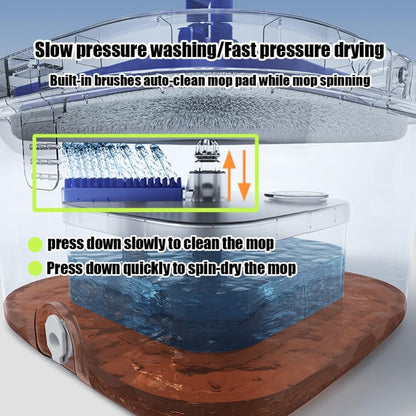 Microfiber Spin Mop Bucket Cleaning System with Wringer, 52''Long Handle & 4 Flat Mop Pads Replacement, Lazy Home Essentials for Wet Dust Hardwood Wood Wall Floor Household Cleaner Tools Set