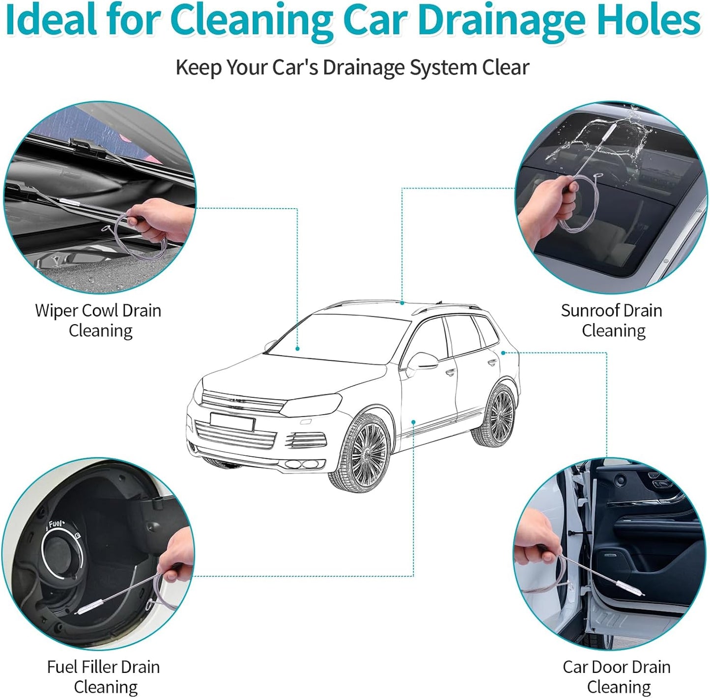 Upgrade 2 Packs Extra Long Drain Cleaners Brush, 64 Inches Flexible Sunroof Drain Cleaning Brush Tool, Premium Tube Cleaner for Dishwasher Drain Hose, Bathroom