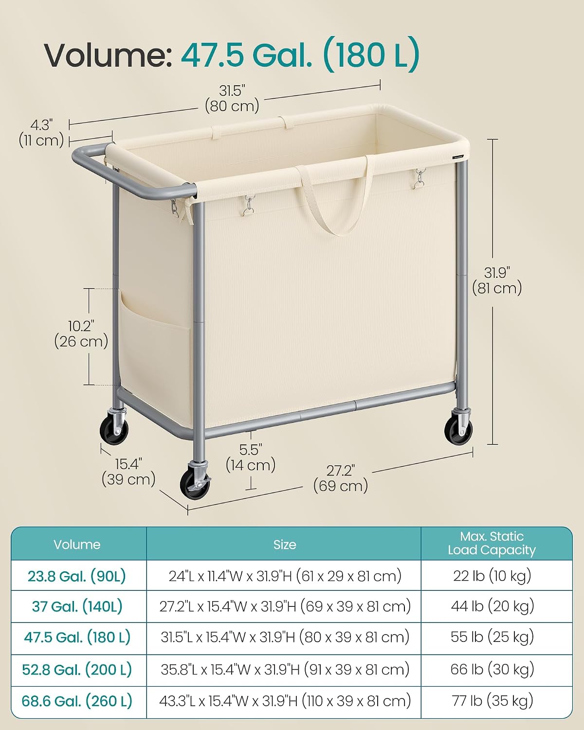 SONGMICS Laundry Basket with Wheels, 3-Section Rolling Laundry Hamper, 52.8 Gallons (200 L), Removable Liner, Steel Frame with Handle, 35.8 x 15.4 x 31.9 Inches, Cream White URLS005W01