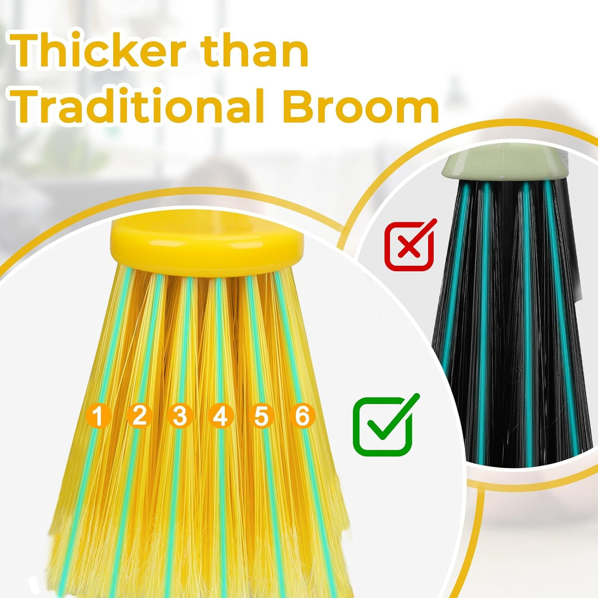 Indoor Broom for Floors 55” Soft Bristle Brooms for Sweeping Indoor/Outdoor to Clean Kitchen, Lobby, Office, Hardwood, Tile, Concrete, Patio, Deck-Yellow
