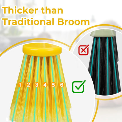 Indoor Broom for Floors 55” Soft Bristle Brooms for Sweeping Indoor/Outdoor to Clean Kitchen, Lobby, Office, Hardwood, Tile, Concrete, Patio, Deck-Yellow