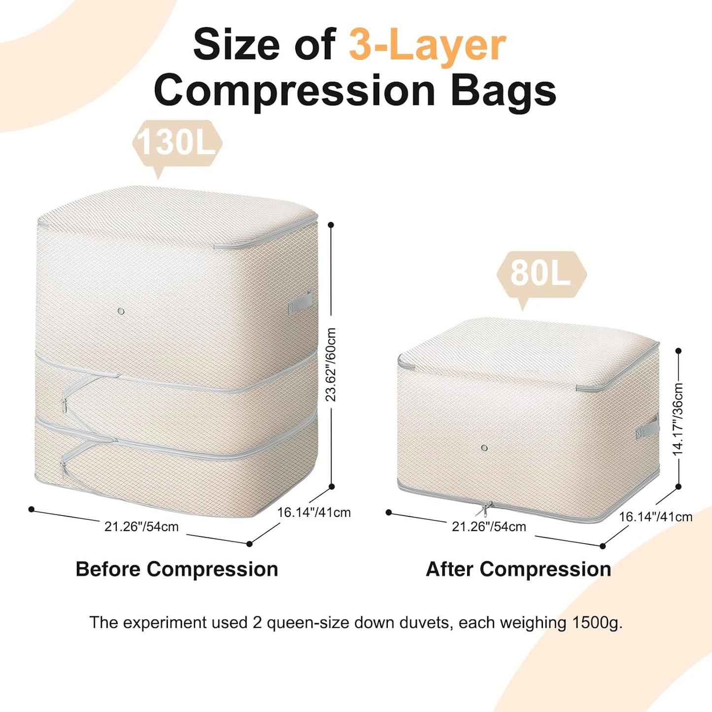 Comforter Storage Bag - Large Capacity Blanket Storage Bags 3-Layer Ultra Space Saving Self Compression Organizer, Washable Compression Bags for Storage Comforter Blanket, 2-Pack, Beige