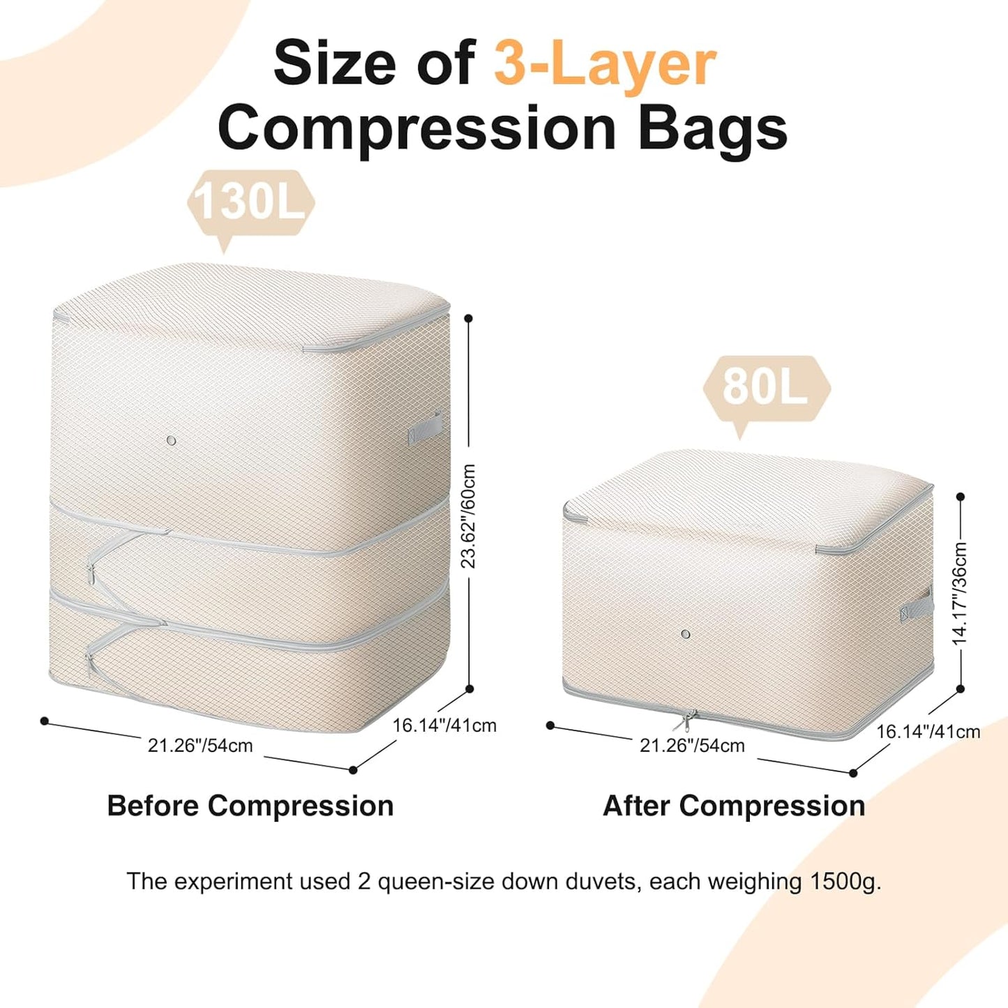 Comforter Storage Bag - 130L Large Capacity Blanket Storage Bags 4-Layer Ultra Space Saving Self Compression Organizer, Washable Compression Bags for Storage Comforter Blanket, 2-Pack, Beige