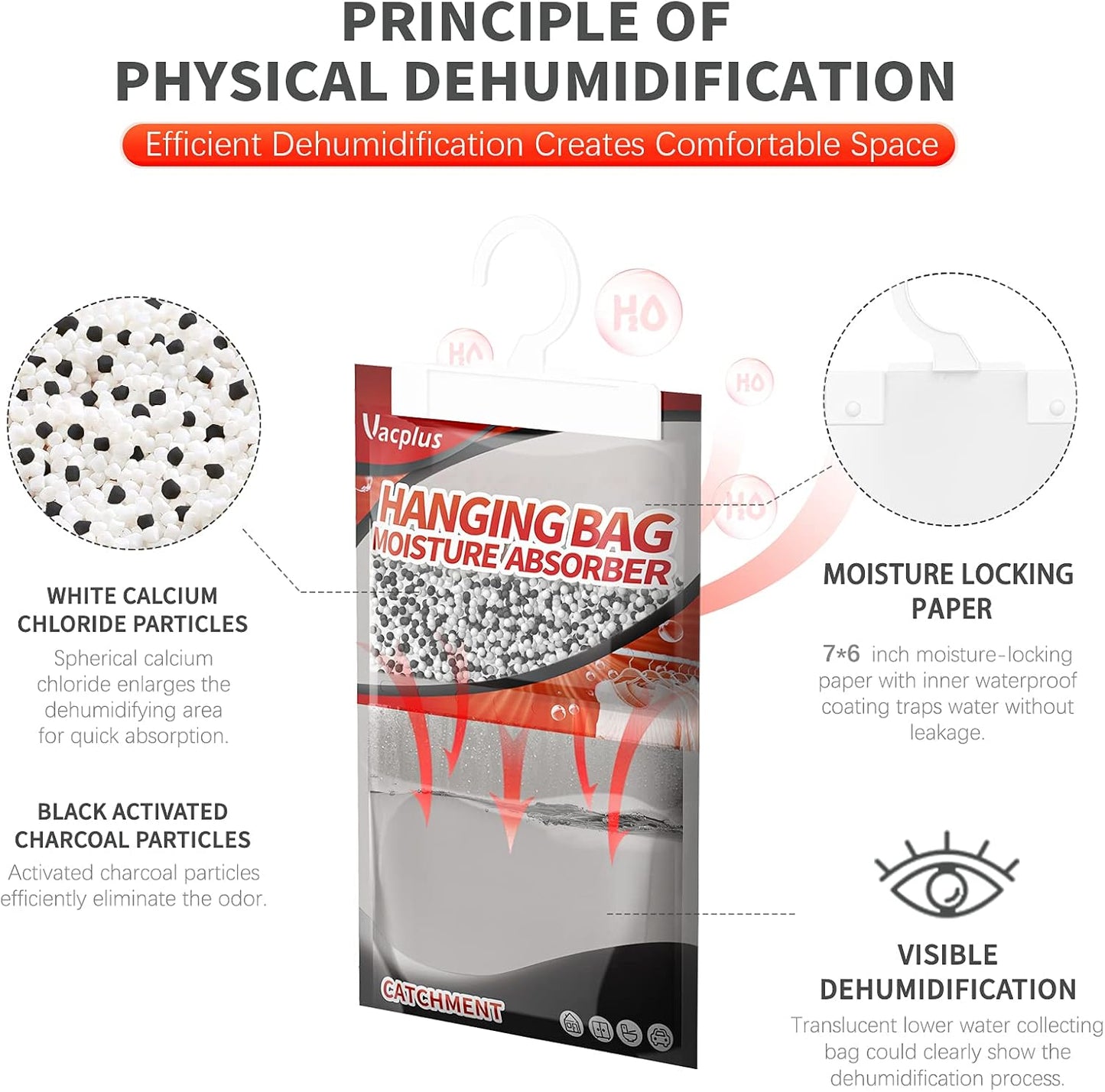 Vacplus Moisture Absorbers, Hanging Closet Dehumidifier Bags, Humidity Packs, Desiccant, Closet Dehumidifiers with Fragrance Free, 10 Pack, 9.8 OZ
