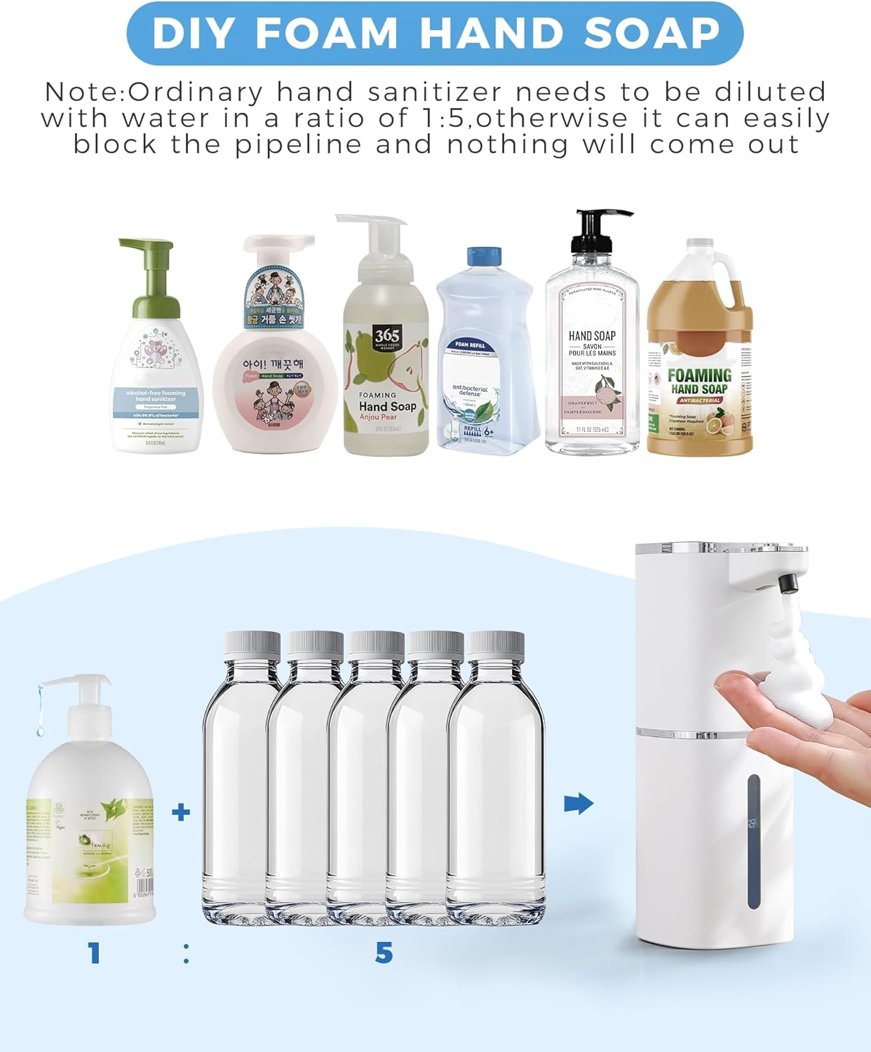Automatic Foaming Soap Dispenser Touchless, USB Rechargeable Smart Hand Soap Dispenser, 9-Level Adjustable, 13.5oz/400mL,IPX5 Waterproof, Wall/Tabletop Kitchen Bathroom, Black