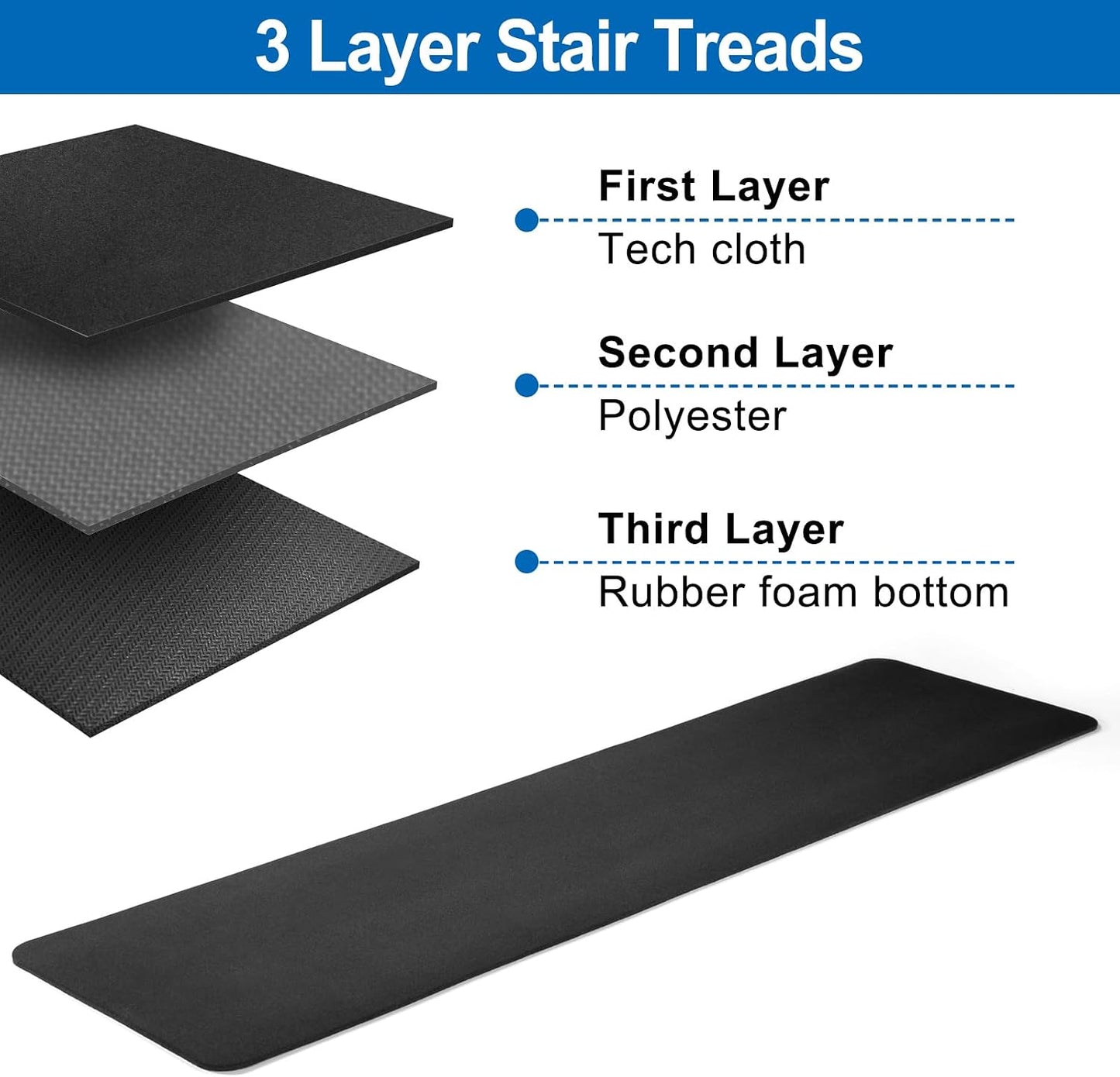 Carpet Stair Treads Non Slip for Wooden Stairs, Rubber Backed Indoor Stair Treads with Tech Fabric Surface, Anti Slip Stair Covers, 30" x 8", Set of 15, Black