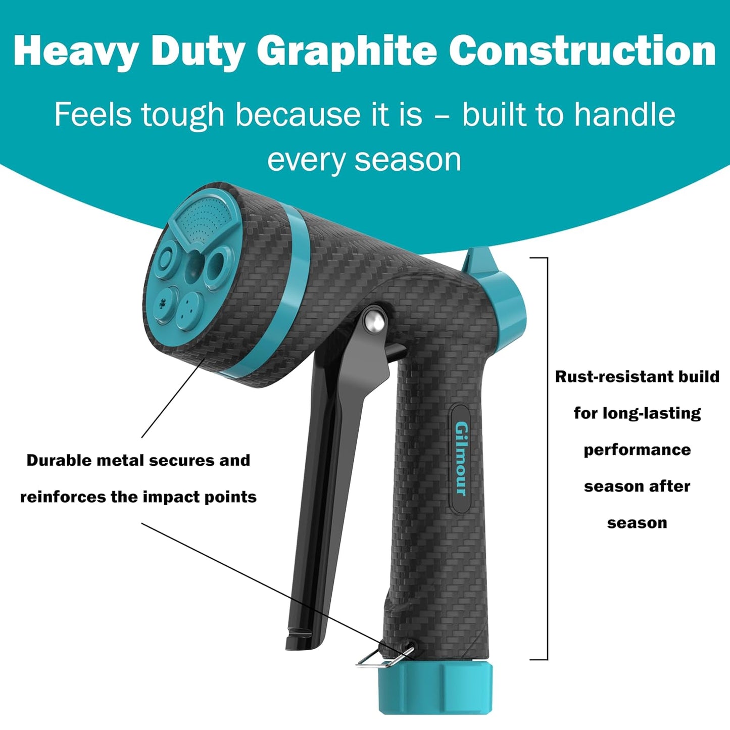 Gilmour Heavy Duty Garden Hose Nozzle, Swivel Connect, 5 Spray Patterns, Ergonomic Grip, Flow Control, Trigger Lock, Thumb Control