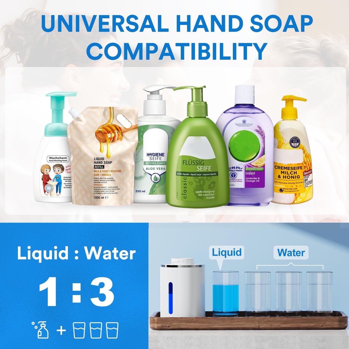 Automatic Soap Dispenser with Smart Digital Display, Touchless Rechargeable Hand & Dish Liquid Soap Dispenser for Kitchen & Bathroom - 6 Adjustable Level, Wall Mounted, 380ml IPX5 Waterproof