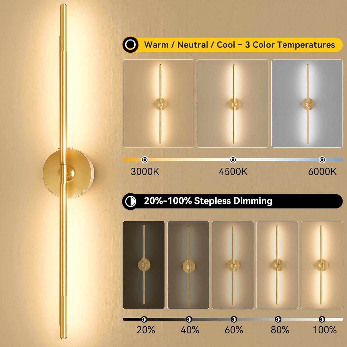 Ouyulong Battery Operated Wall Sconces Set of 2, 10000mAh Wireless Rechargeable 3000-6000K Dimmable 350° Rotate Wall Light with Remote for Living Room, Bedroom 31.6in Black