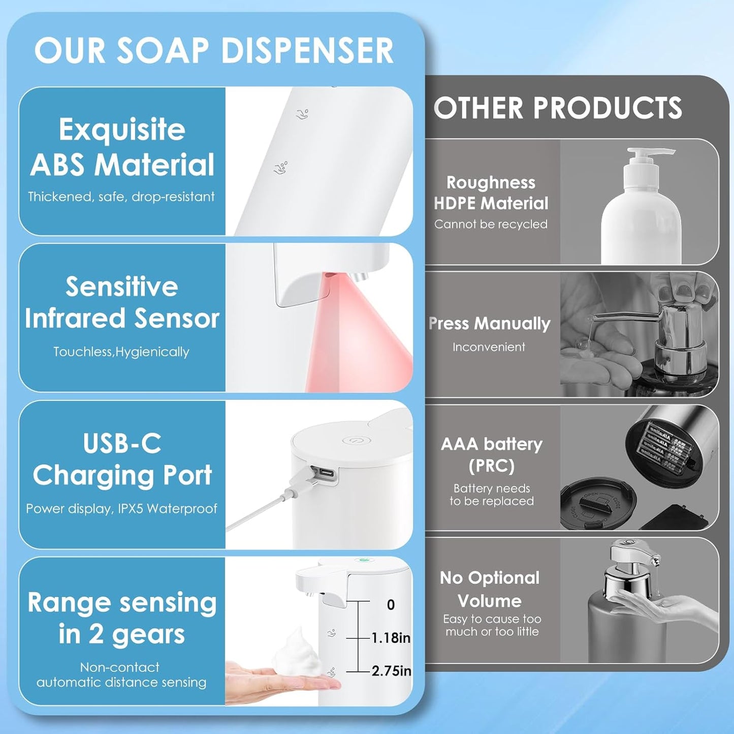Automatic Hand Soap Dispenser Touchless: Foaming Soap Dispenser Stainless Steel - Free Touch Electric Soap Dispenser Rechargeable with Sensor for Bathroom, Commercial (Black)