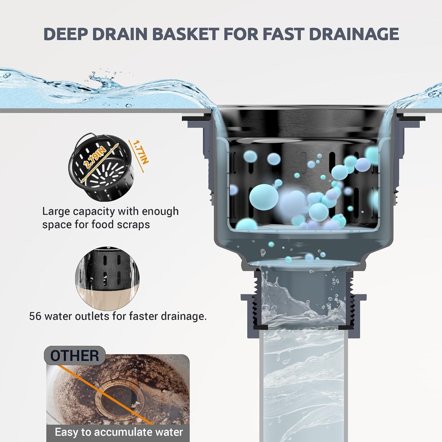 BOTEMY Kitchen Sink Drain Assembly with Removable Deep Basket Strainer, Anti-Clog Sink Drain Kit, Stainless Steel & ABS, Easy Clean Lift-Out Strainer, Fits Standard 3-1/2 Kitchen Sinks - Brushed
