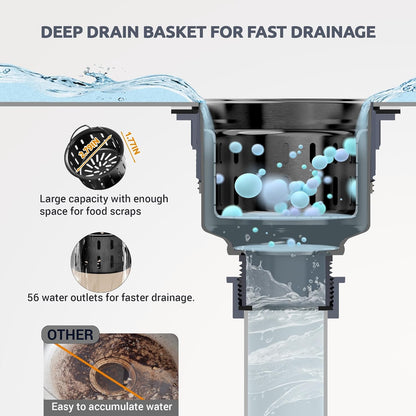 BOTEMY Kitchen Sink Drain Assembly with Removable Deep Basket Strainer, Anti-Clog Sink Drain Kit, Stainless Steel & ABS, Easy Clean Lift-Out Strainer, Fits Standard 3-1/2 Kitchen Sinks - Brushed