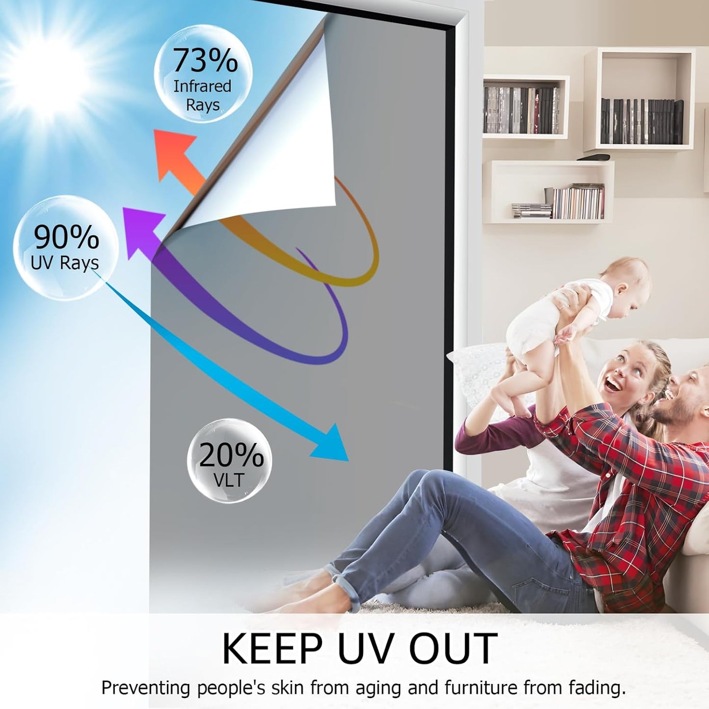 HIDBEA Frosted Window Privacy Film - Non Adhesive Static Cling Glass Stickers Sun UV Blocking Heat Control Door Covering Decals for Home Office, 23.6 x 78.7 Inch