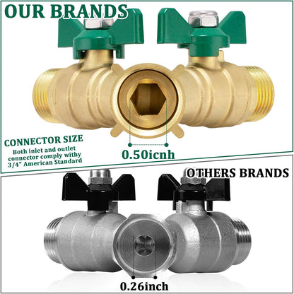 Garden Hose Splitter 2 Way, Heavy Duty Brass Hose Splitter, 3/4" GHT Hose Y Splitter with Shutoff, Full Flow Outdoor Faucet Splitter, Water Hose Y Valve Tap Adapter