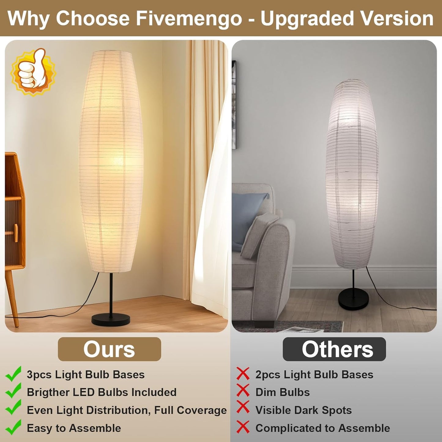 Paper Floor Lamp, White Rice Paper Lamp, 3-Lights, 3 Color Temperature LED Bulbs Included, 54.5in Wabi Sabi Japanese Lantern Standing Light, for Living Room Bedroom Office, 1 Pack