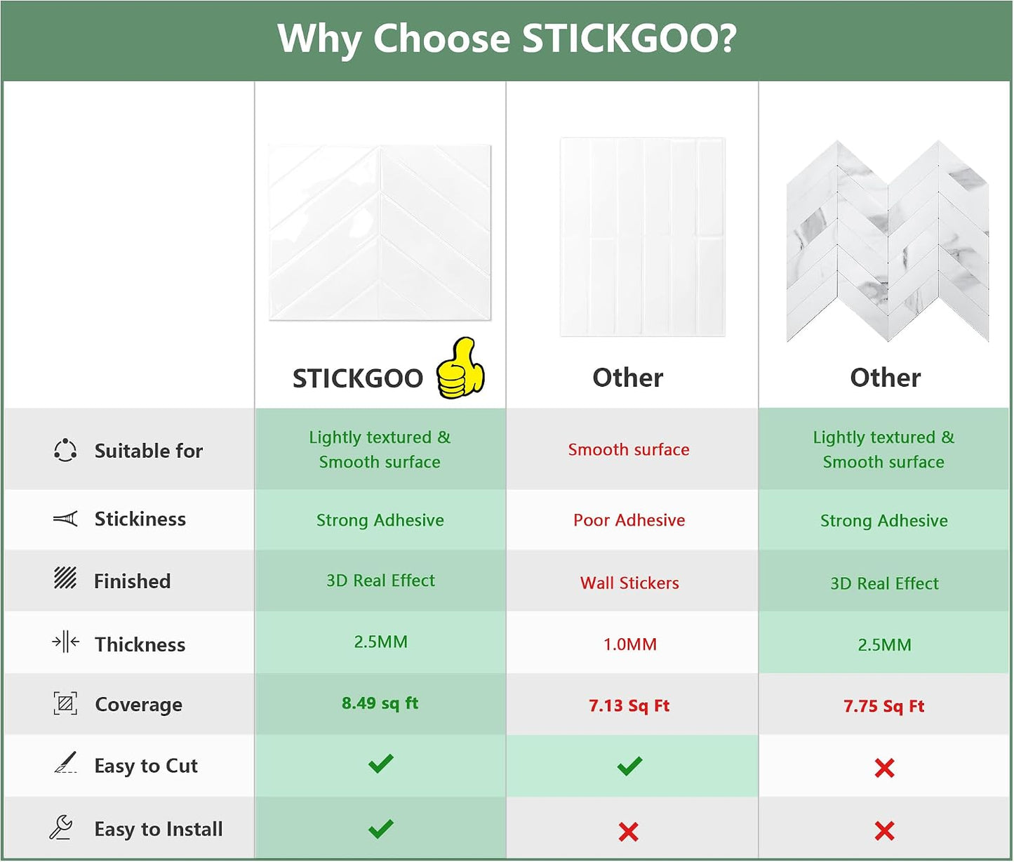 STICKGOO 10 Sheets Thicker Herringbone Peel and Stick Backsplash, 12.6”×9.7” Stick on Wall Tiles, Self Adhesive Tile Sticker for Kitchen Backsplash and Bathroom, White with Grey Grout