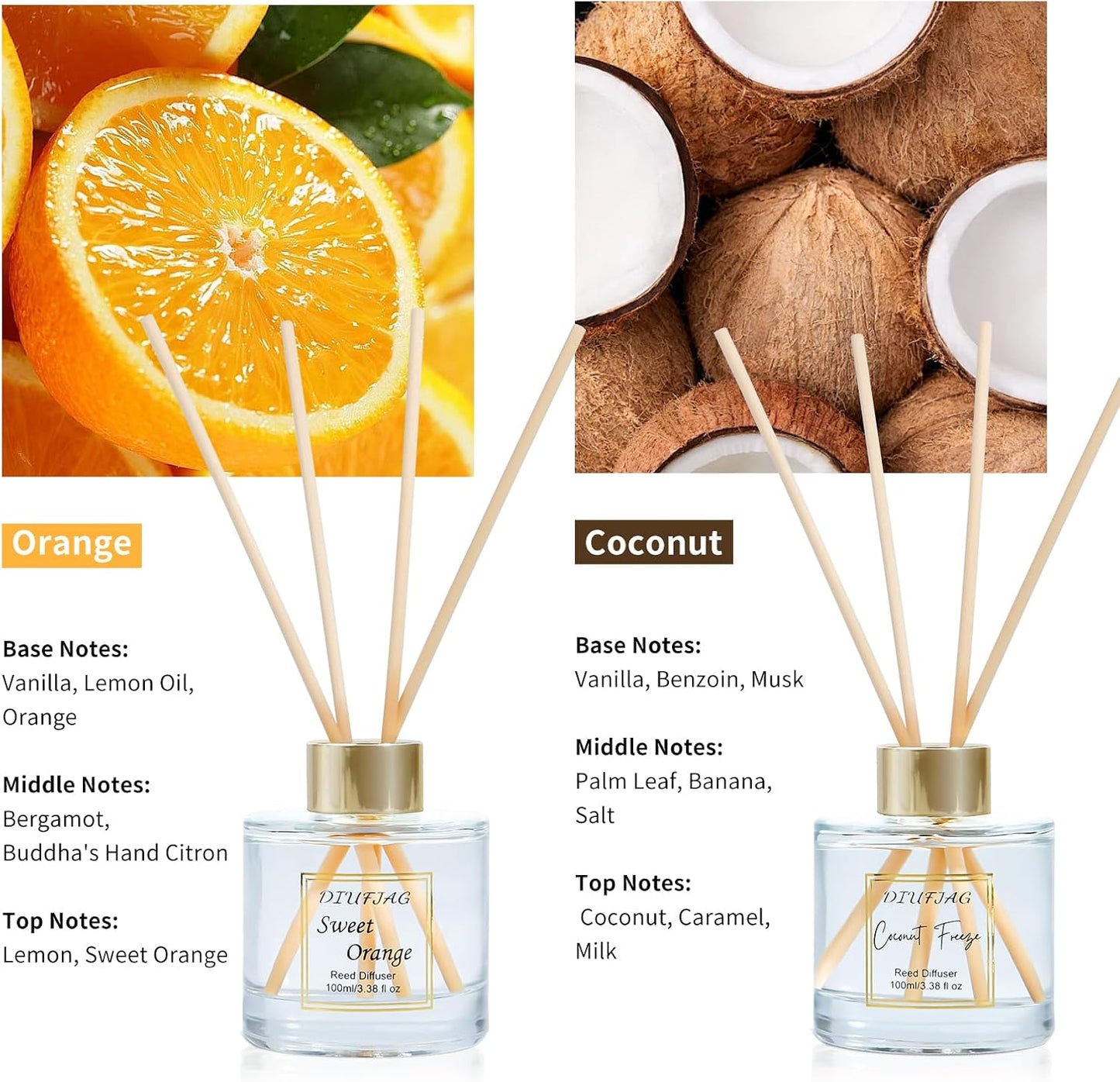 100ml Scent Diffuser with 6 Fiber Sticks, 3.5 oz Reed Diffuser Set Aromatherapy Fragrance Diffusers Air Fresheners for Home Bedroom Bathroom (Coconut)