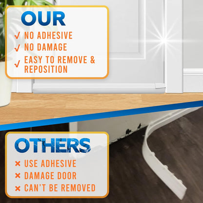 Comfyanno Under Door Draft Stopper - Bottom Door Seal & Gap Filler- Fits 30” to 36” Door, Block Noise, Sound, Air, Bugs, Dust, Easy to Install, Double Side Block, No Adhesive, Black