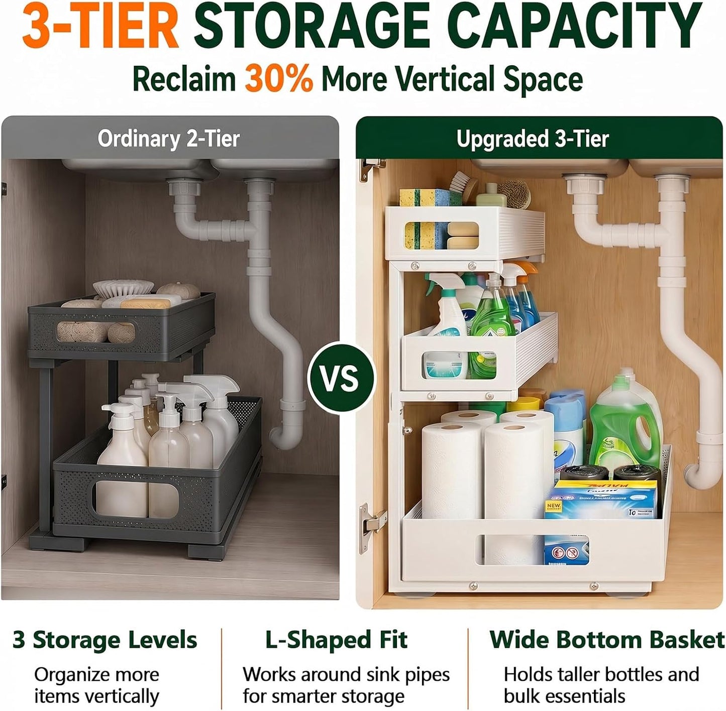3 Tier Under Sink Organizer,2 Pack Pull Out Cabinet Shelves with Adjustable Height,Heavy Duty Carbon Steel L-Shaped Storage for Kitchen Bathroom Sink,Pantry & Laundry,White