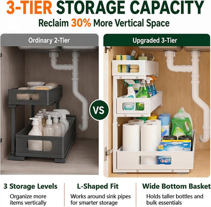 3 Tier Under Sink Organizer,2 Pack Pull Out Cabinet Shelves with Adjustable Height,Heavy Duty Carbon Steel L-Shaped Storage for Kitchen Bathroom Sink,Pantry & Laundry,White