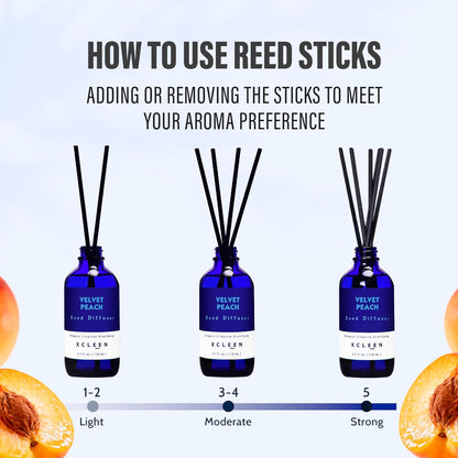 Xcleen Reed Diffusers Set, 3.7 Oz Scent Diffuser, 6 Reed Diffuser Sticks, Home Fragrance Hyacinth, Peony & Citrus, Aromatherapy Oil Diffuser Reeds, More Masculine Scent, Bathroom & Office Decor 110ml