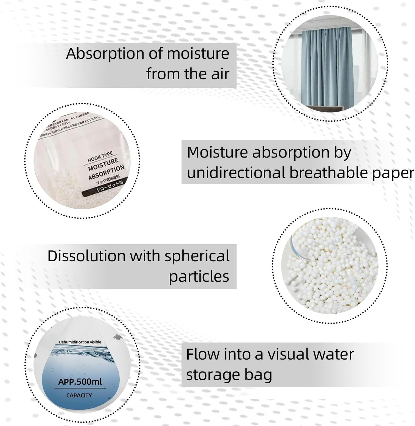 Hanging Moisture Absorbers, Portable Dehumidifier Bags.Fragrance Free Humidity Absorber for Closet, Suitable forBedroom, Bathroom, Kitchen