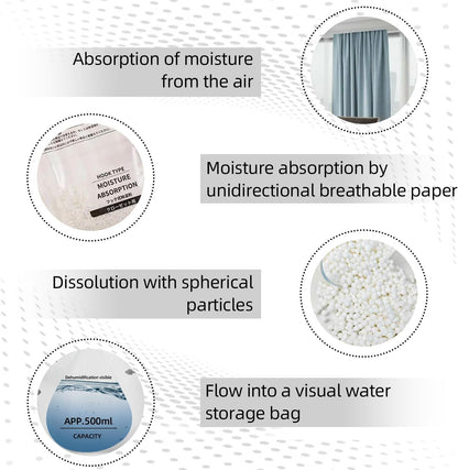 Hanging Moisture Absorbers, Portable Dehumidifier Bags.Fragrance Free Humidity Absorber for Closet, Suitable forBedroom, Bathroom, Kitchen