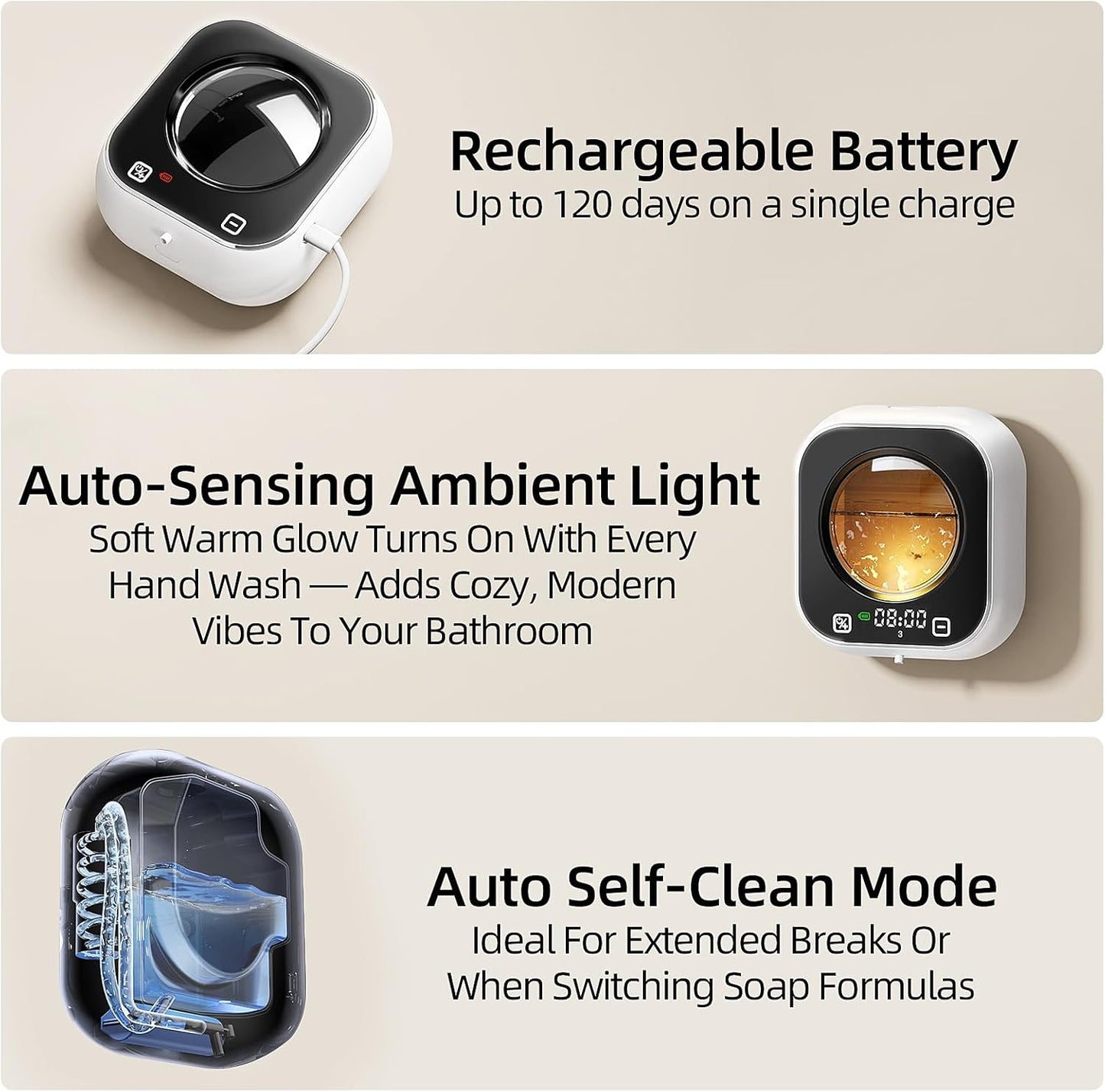 Automatic Foaming Soap Dispenser, Wall Mounted Soap Dispenser, 320ML Electric Smart Touchless Rechargeable, 5 Adjustable Foam Levels, No-Drill Waterproof for Bathroom, Kitchen, Office (Black)