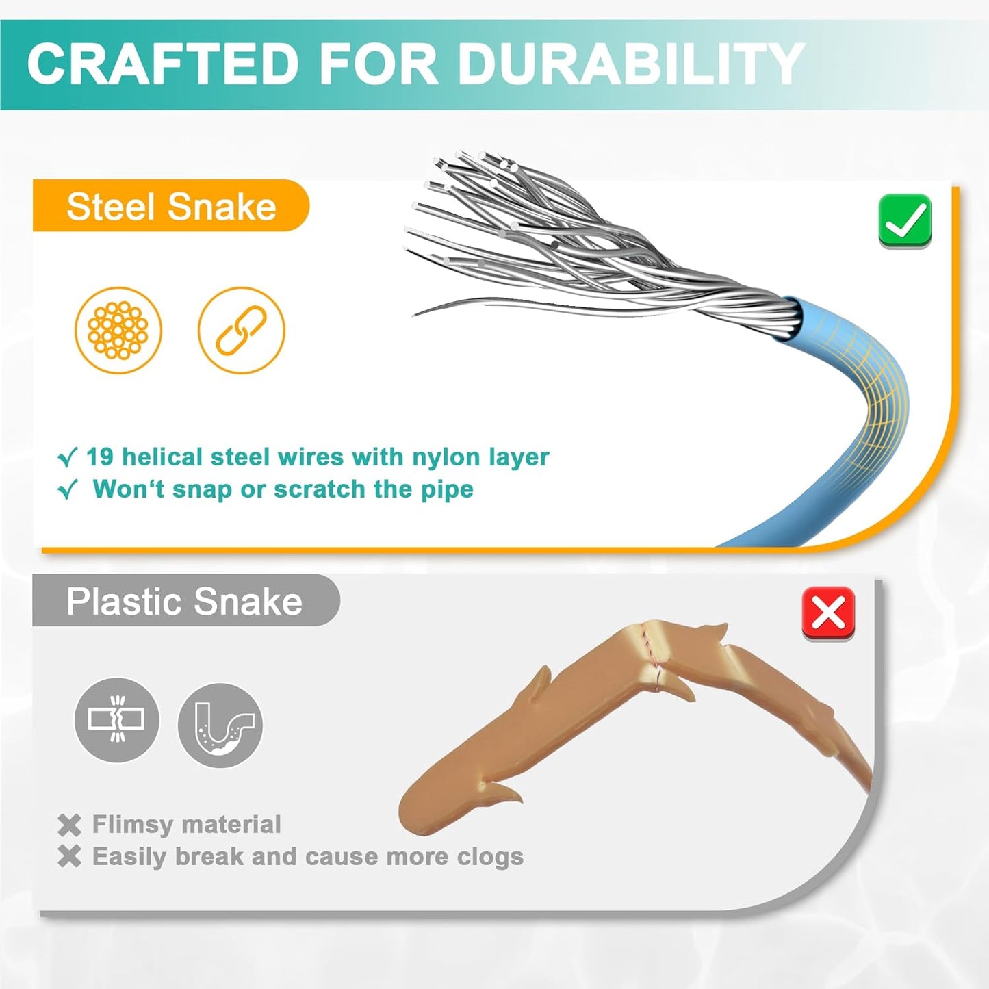 EastLink 50 Inch Extra-Long Drain Snake 3 Pack, Reusable Sink Snake with Easy-Rinse Barbed Tip, Anti-Break Flexible Steel Drain Clog Remover with Nylon Layer, Ideal for Bathroom, Shower and Bathtub