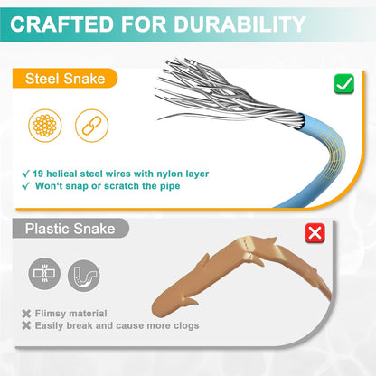 EastLink 50 Inch Extra-Long Drain Snake 3 Pack, Reusable Sink Snake with Easy-Rinse Barbed Tip, Anti-Break Flexible Steel Drain Clog Remover with Nylon Layer, Ideal for Bathroom, Shower and Bathtub