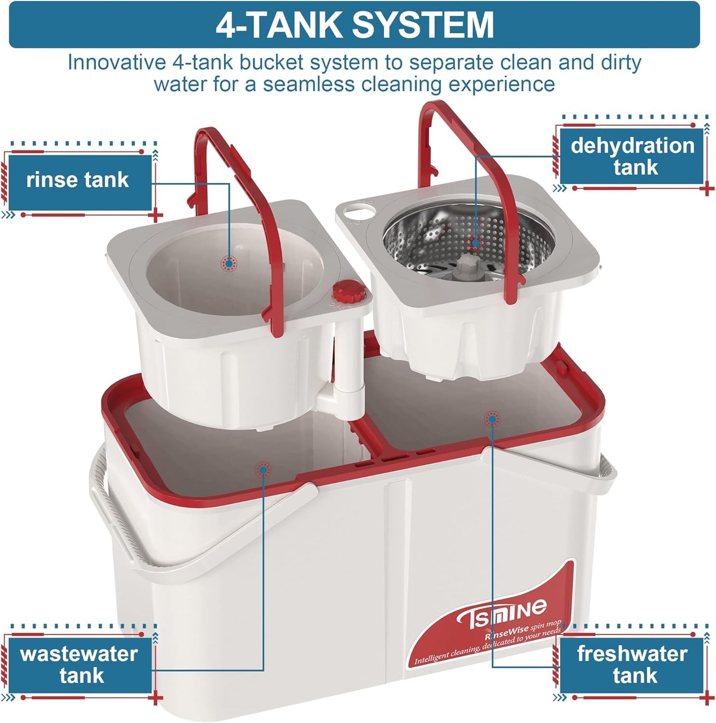Spin Mop for Large Homes & Big Floor Cleaning, Clean & Dirty Water Separation Mop Bucket for Family & Pet Homes,4-Chamber System, Glide Wheels, Safe for Hardwood & Tile, Adjustable Handle, 6 Mop Heads