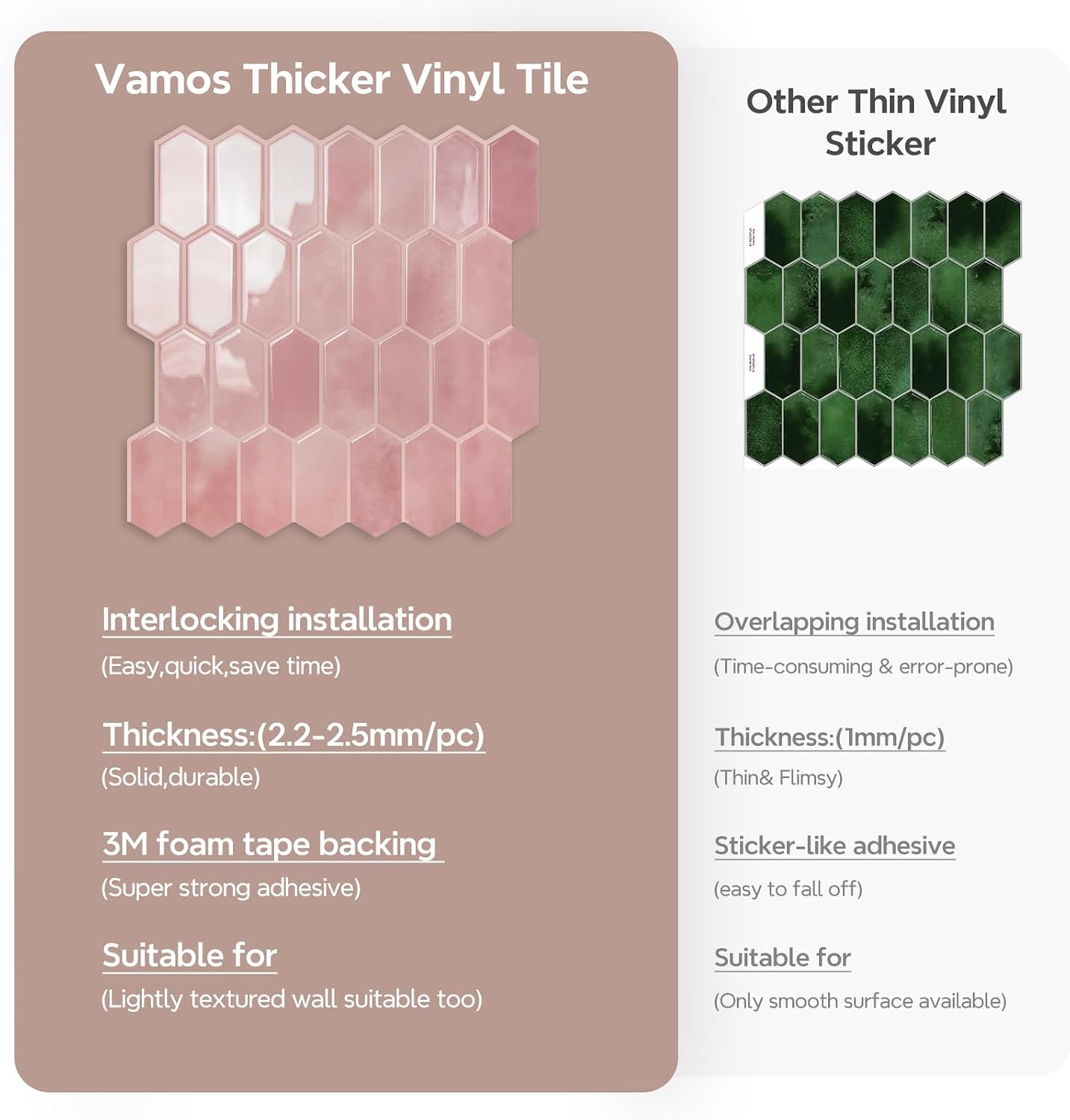 Vamos Tile Upgraded Thicker Design Peel and Stick Backsplash Tile, 10-Sheet Pure White with Gray Grout Long Hexagon Self Adhesive Wall Tiles Stick On Backsplash for Kitchen Bathroom RV Fireplace