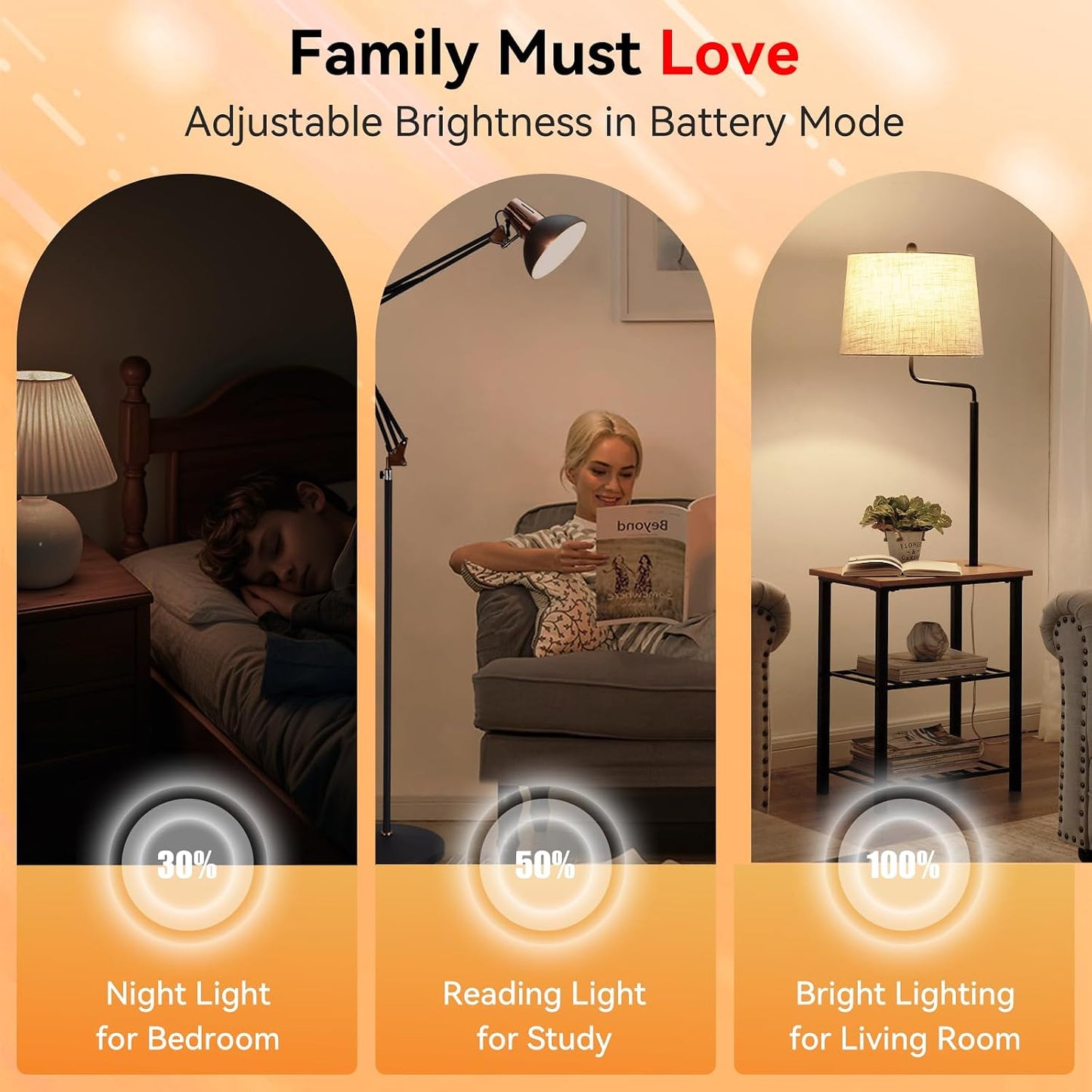 BoRccdit A21 6PK Emergency-Rechargeable-Light-Bulb, Keep Lighting During Power Outage, 12W 6500K LED 65W Equivalent Light Bulbs, 1200 mAh Battery Backup Light Bulbs for Home Power Failure