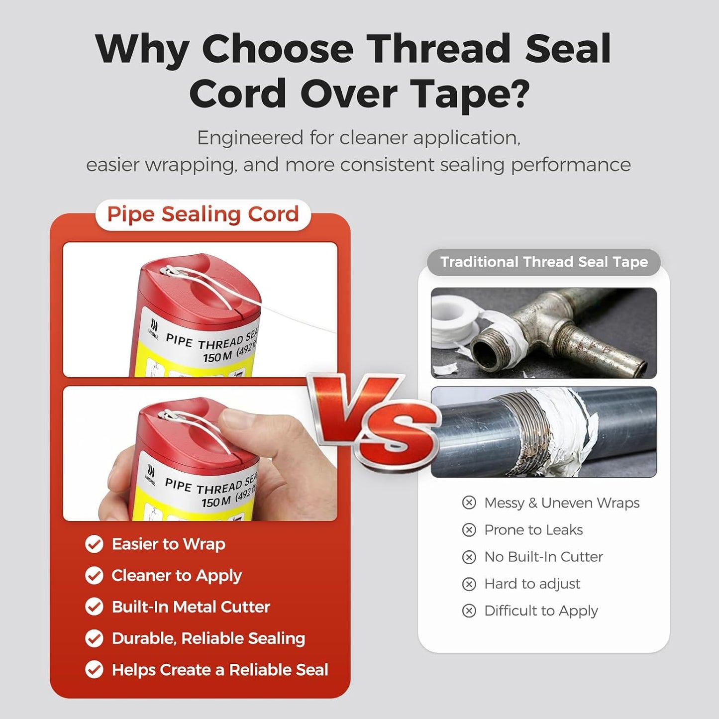 Ukoke 492ft Pipe Thread Sealant Cord – Adjustable NPT Thread Sealer for Plumbing, Gas & HVAC, Cleaner PTFE Tape Upgrade for Stainless Steel, PVC & Copper Pipes (1/8" to 4" Fittings)-150M