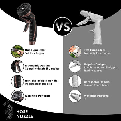 RESTMO Hose Nozzle with Easy Self-Lock Trigger, Heavy Duty Metal Water Hose Sprayer with 9 Spray Patterns and On/Off Valve, Ideal for Outdoor Lawn & Garden Watering, Car & Pet Washing