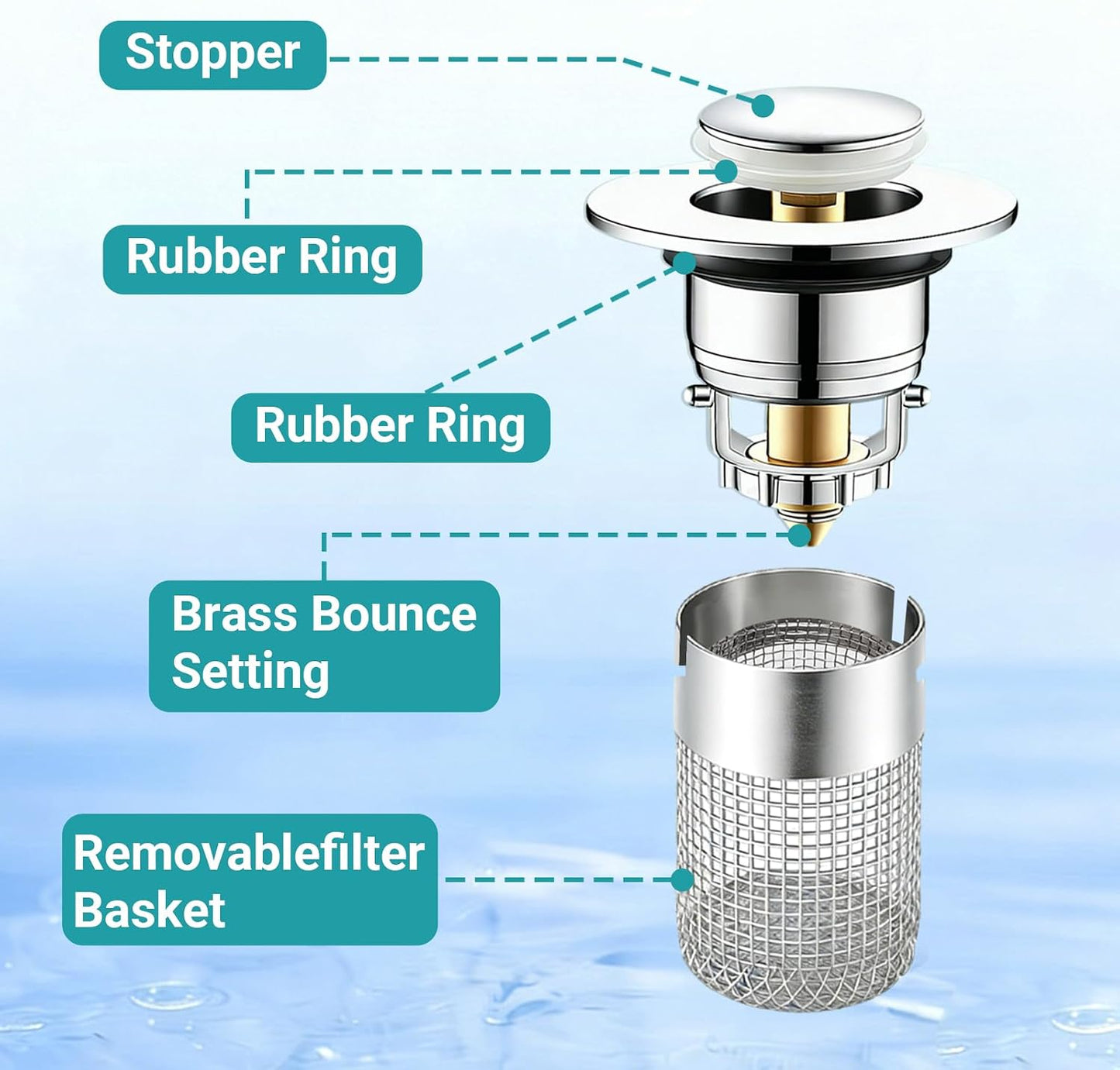 Bathroom Sink Drain Strainer, Pop-Up Sink Stopper Hair Catcher, Anti-Clog with Removable Stainless Steel Filter Basket, Universal for US Standard Drain Stopper Replacement (Silver, 2pcs)