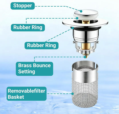 Bathroom Sink Drain Strainer, Pop-Up Sink Stopper Hair Catcher, Anti-Clog with Removable Stainless Steel Filter Basket, Universal for US Standard Drain Stopper Replacement (Silver, 2pcs)